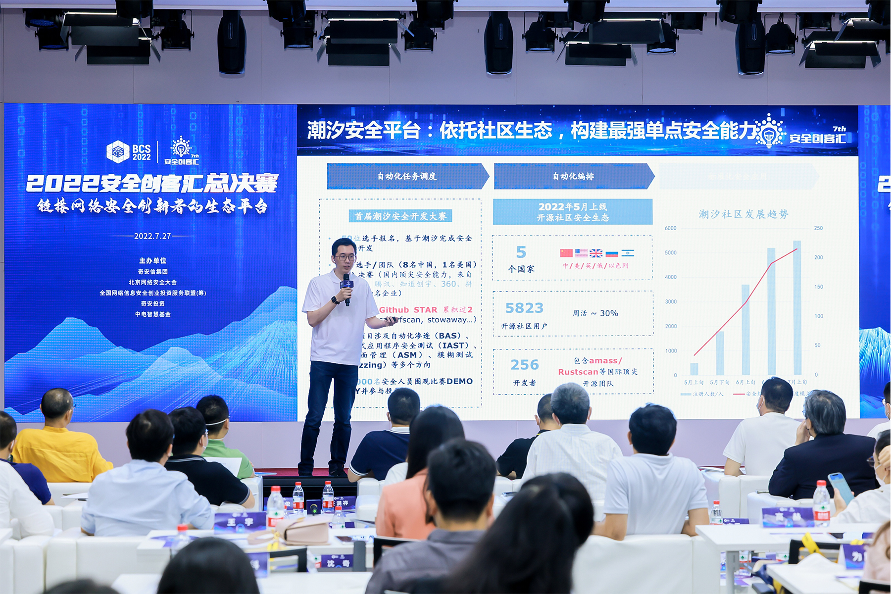 2022安全创客汇总决赛-精彩瞬间