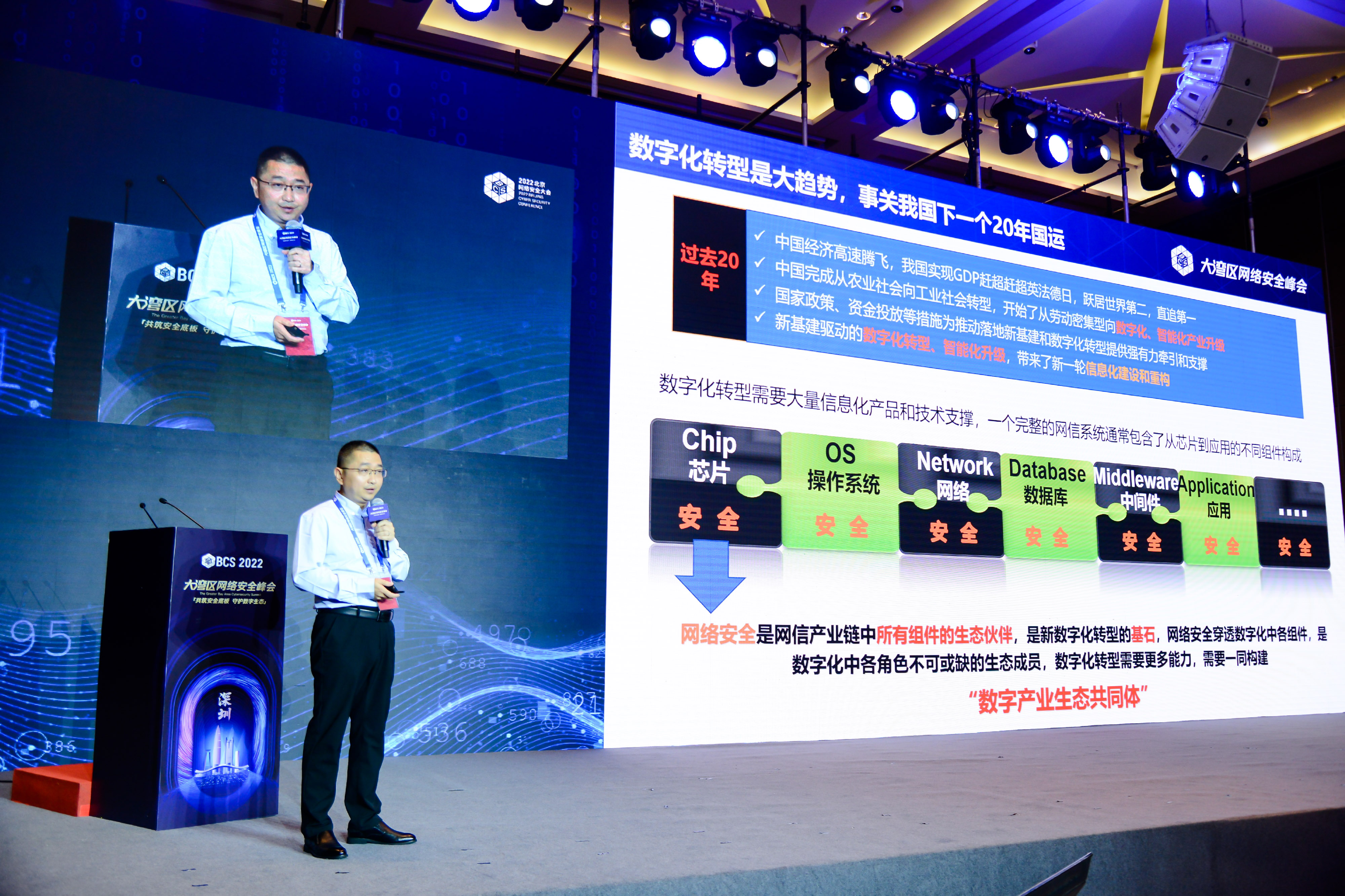 数字安全产业发展论坛